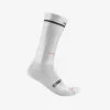 Castelli Fast Feet 2 Fietssokken -Fietsuitrusting Winkel 01 4523029 001 3 1