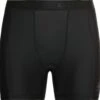 ODLO Active Sport BL Bottom Liner Fietsonderbroek -Fietsuitrusting Winkel 422392 15000 torso front 1