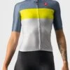 Castelli Aero Pro W Fietsshirt 1 Castelli Aero Pro W Fietsshirt -Fietsuitrusting Winkel 4522057 870 l 01