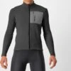 Castelli Unlimited Trail Fietsshirt -Fietsuitrusting Winkel 4522505 030 darkgraydarkgray product 23460